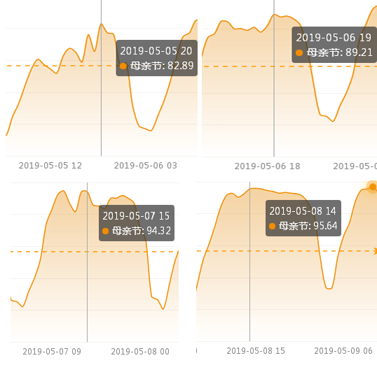 QQ截图20190505094718.png