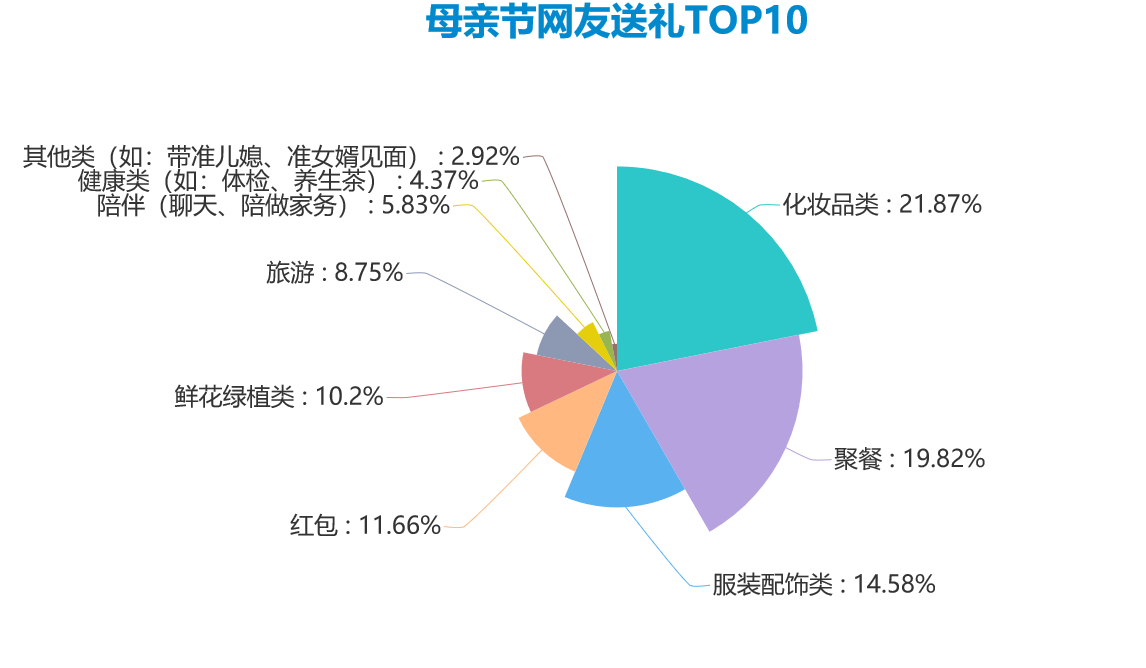 QQ截图20190505094718.png