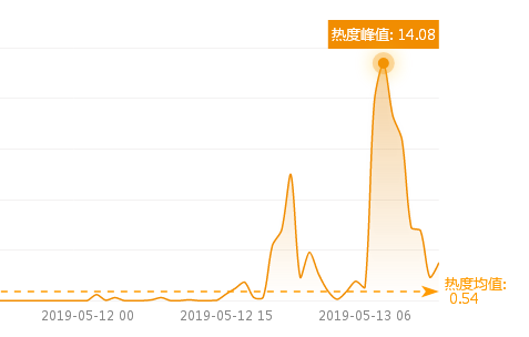 微信截图_20181212142020.png