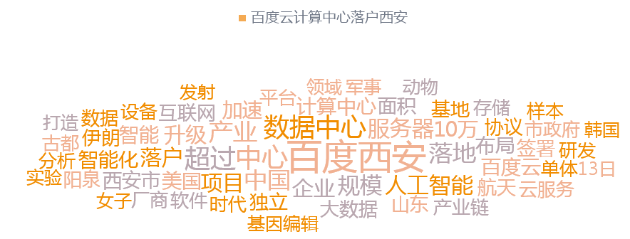 微信截图_20181212142020.png