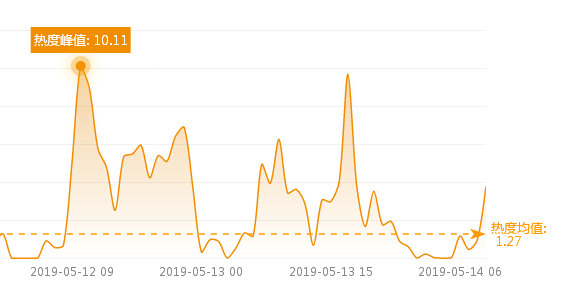 微信截图_20181212142020.png