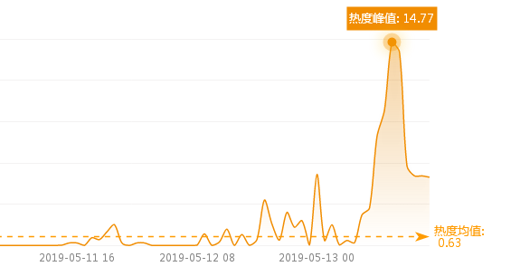 微信截图_20181212142020.png