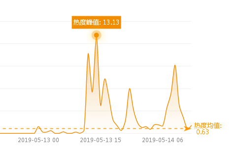 微信截图_20181212142020.png