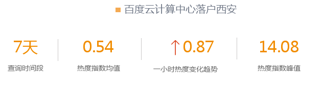 微信截图_20181212142020.png