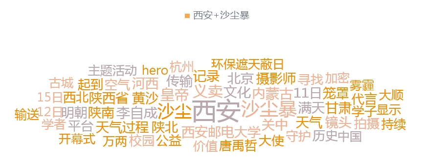 微信截图_20181212142020.png