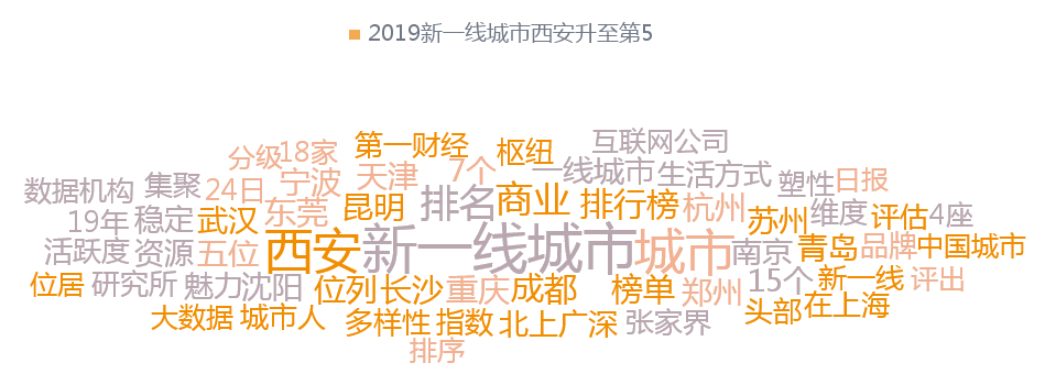 微信截图_20181212142020.png