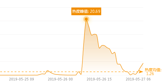 微信截图_20181212142020.png