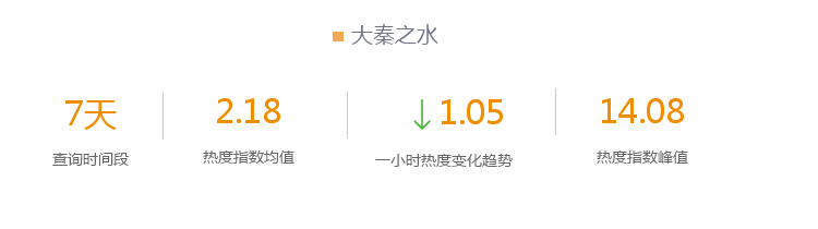微信截图_20181212142020.png