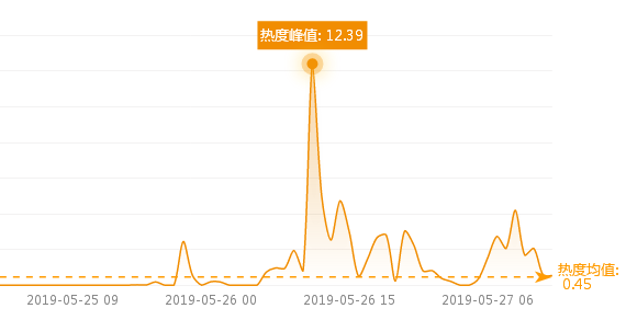 微信截图_20181212142020.png