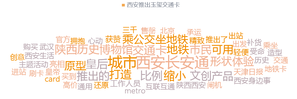 微信截图_20181212142020.png