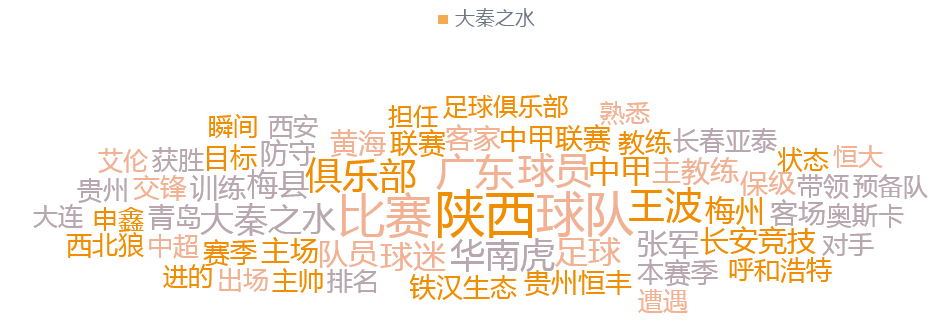 微信截图_20181212142020.png