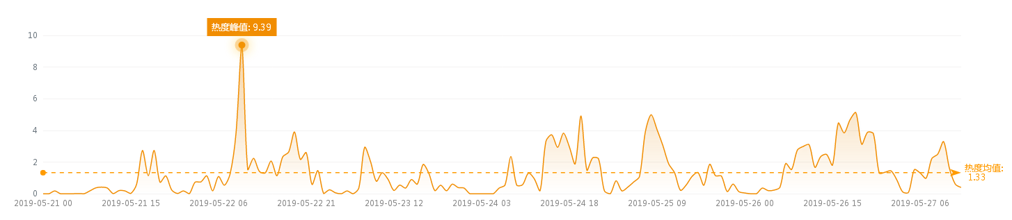 微信截图_20181212142020.png
