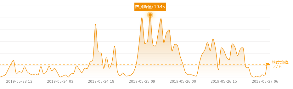 微信截图_20181212142020.png