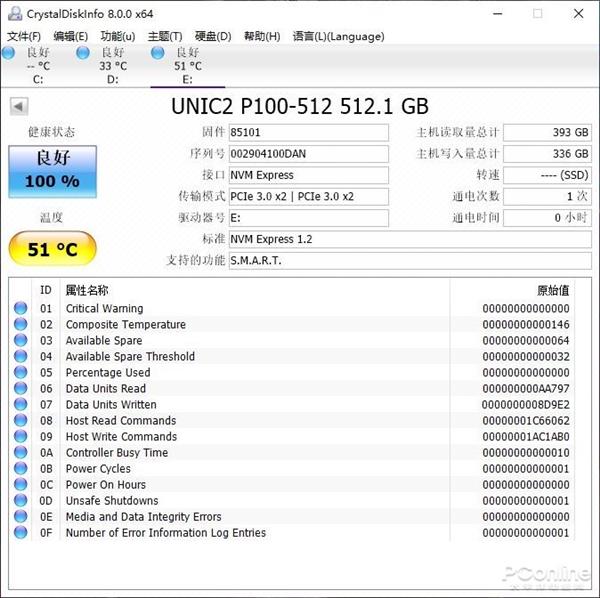 紫光SSD P100 M.2上手：国产SSD砥砺奋进中的又一步