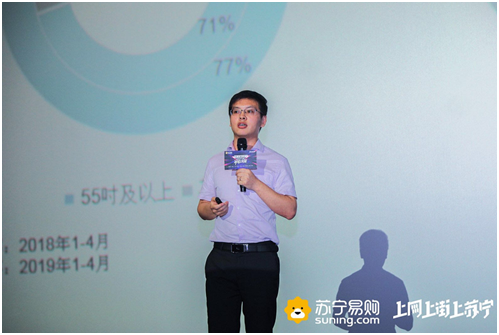 2019年第一季度陕西传统家电增速位于全国前十!