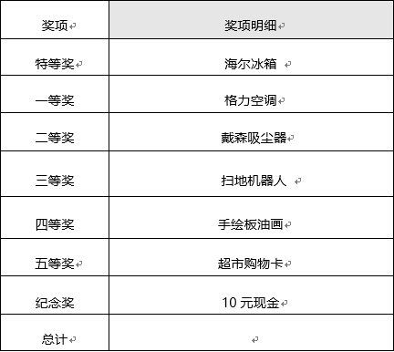 微信截图_20190705101227.png