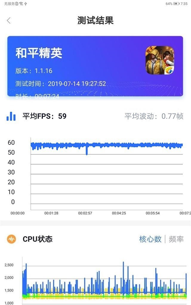 沉浸式游戏影音哪家强 8.4英寸华为平板M6了解下 