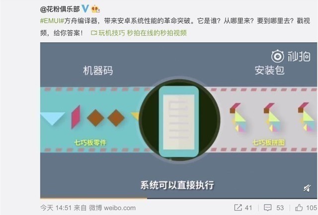 方舟编译器