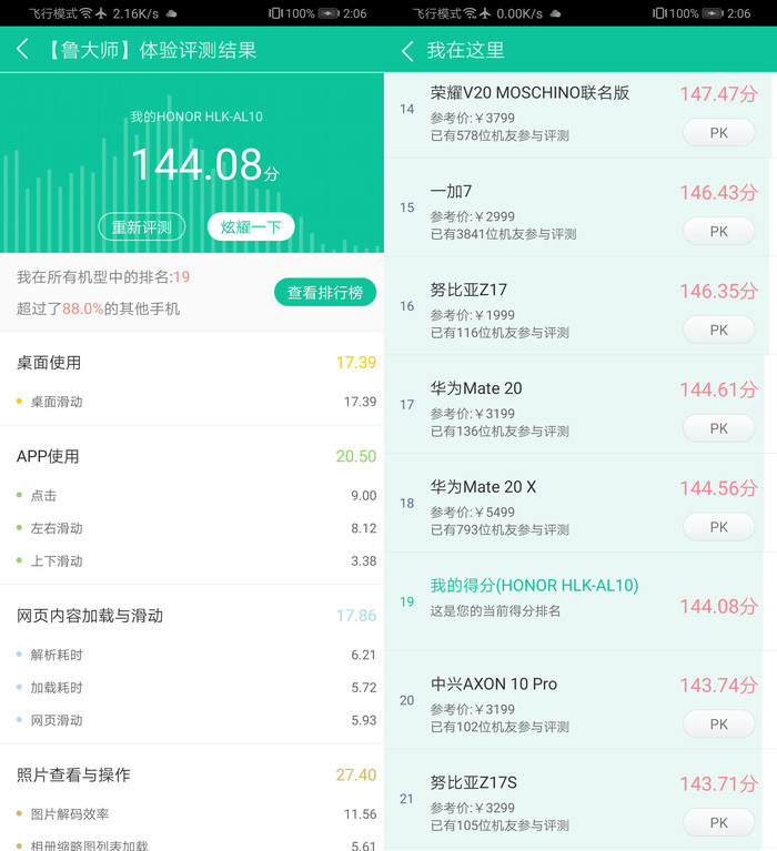 升级方舟后