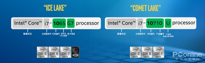 intel
