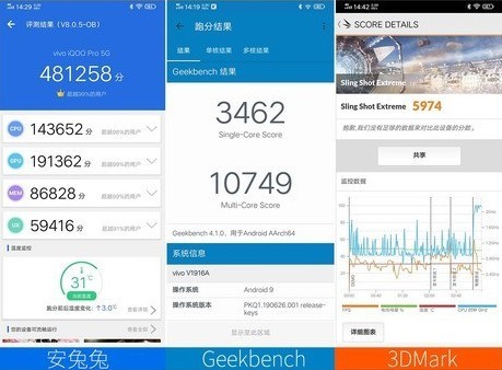一文看懂iQOO Pro与前代区别 4G再见5G你好 