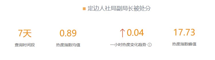 定边.jpg