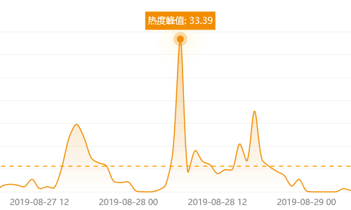 物业1.png