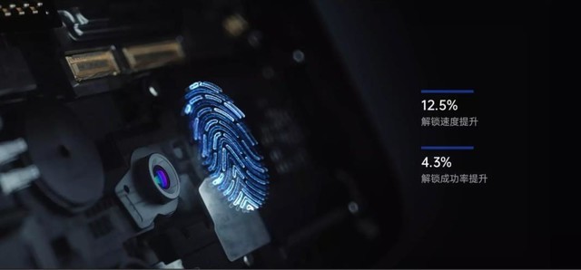 解锁足够快捷 OPPO Reno2光感屏幕指纹3.0解析 