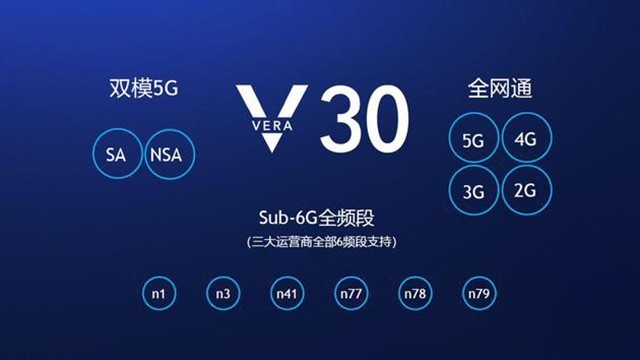 荣耀熊军民：5G技术最快明年向X系列产品普及 