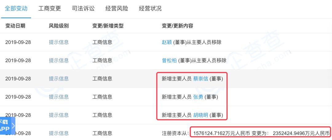 77亿大动作！蚂蚁金服要上市?马云不是最大赢家?