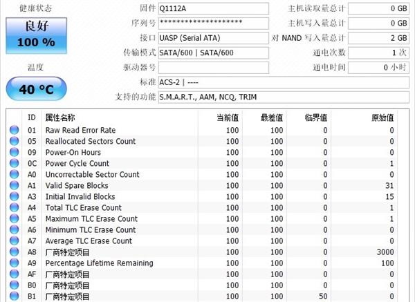 警惕显卡刷bios软件：玩家神物被当成造假工具