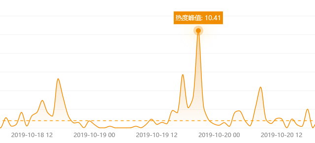 轮滑1.png