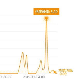 微信图片_20191104143318.png