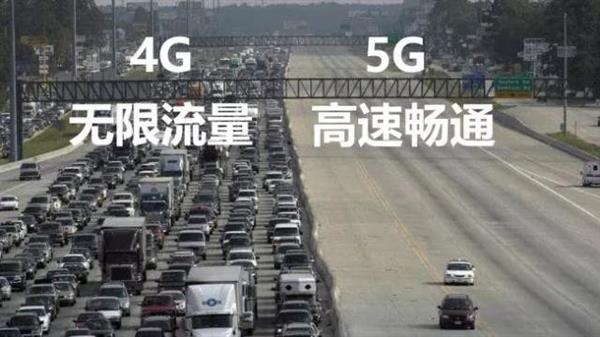 抵不过几斤猪肉的5G套餐 为啥人人喊贵？