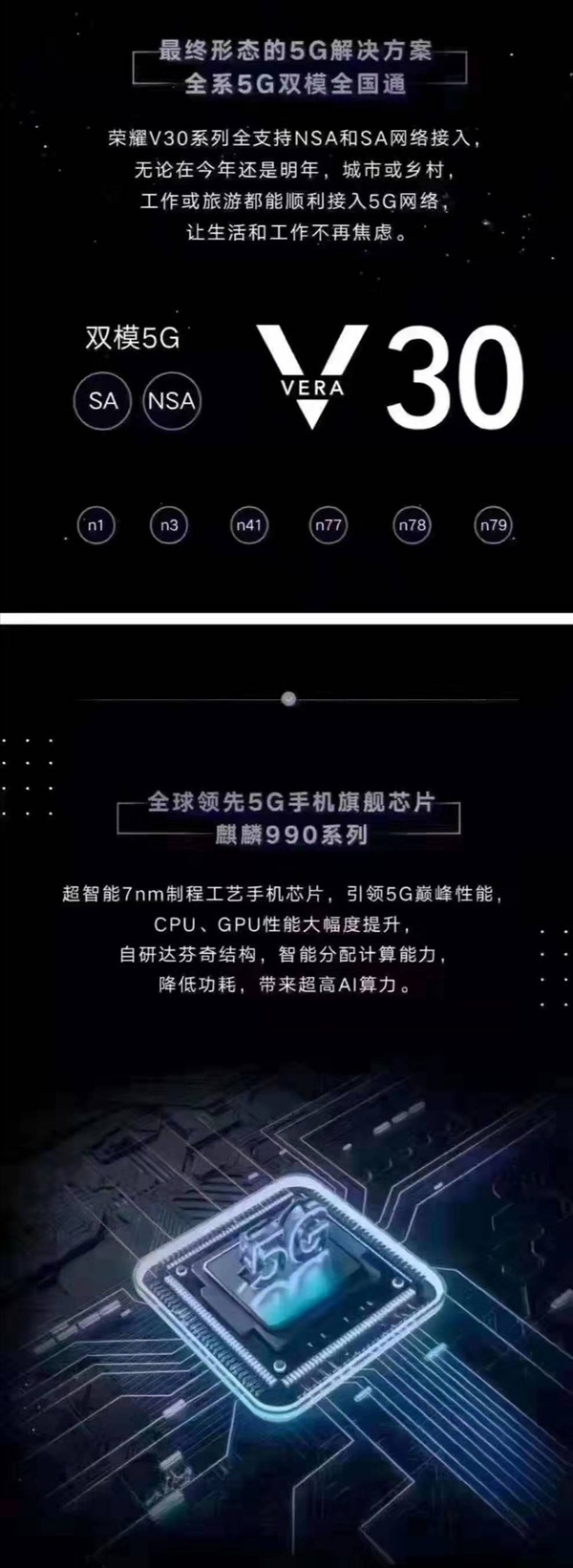 荣耀V30背部外形曝光：矩阵还是圆形摄像头模组？