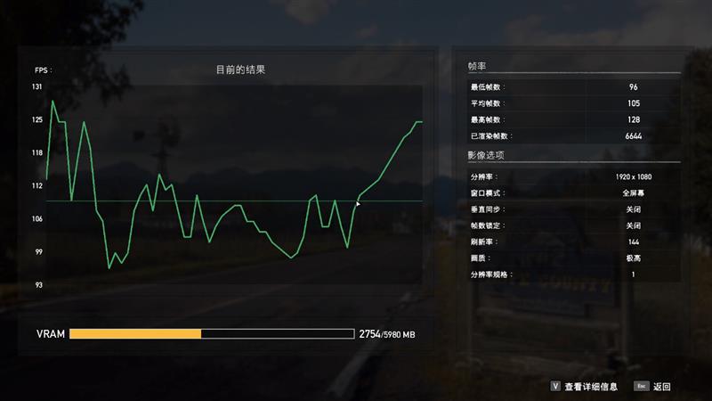 针尖对麦芒的测试！锐龙5 3500X与酷睿i5-9600KF谁才是千元级性价比神U