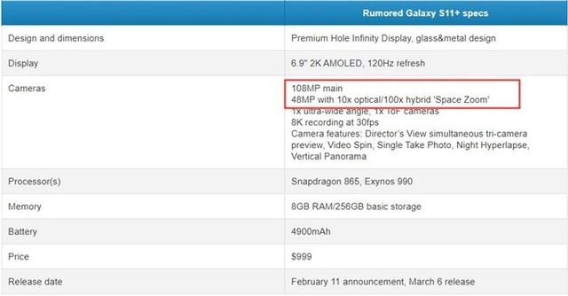三星Galaxy S11+参数/价格曝光 售价超七千 