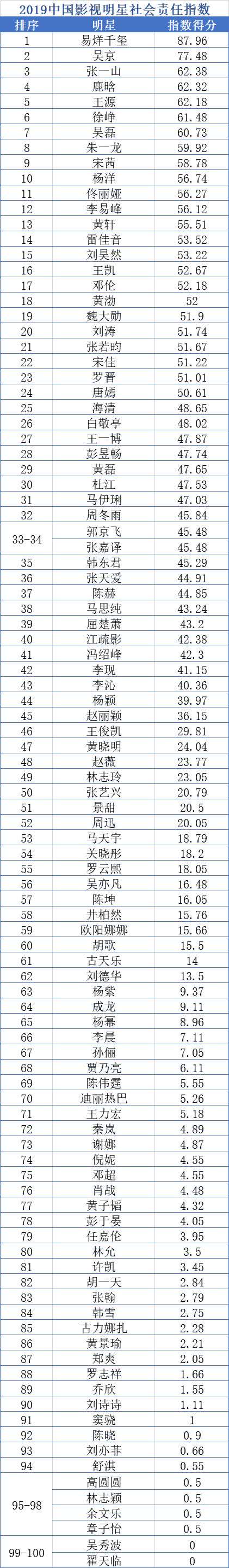 20191007093209_2bc43c6e5b6bc2cad2dcbe1873dfead1_2.jpeg