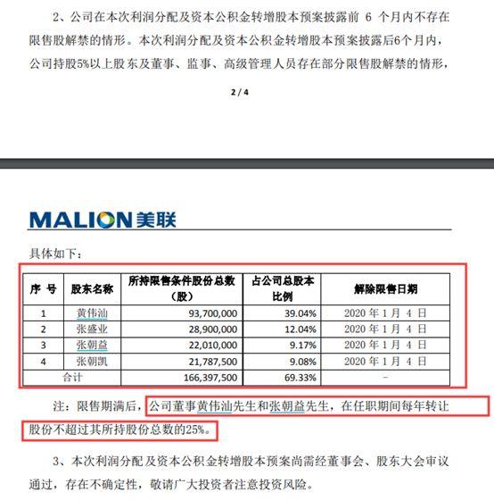 这家公司拟10送3转6 竟有7成股将解禁 会减持吗？