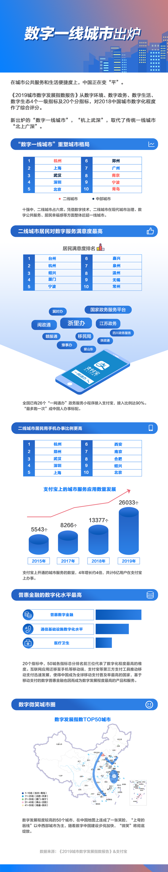 微信截图_20191108092017.png