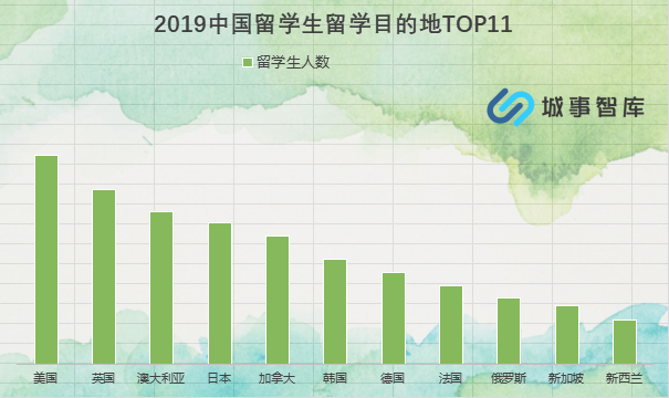 微信截图_20191108092017.png