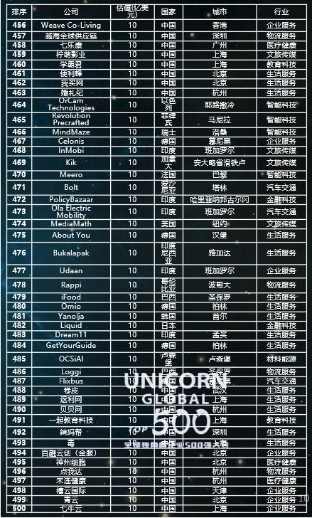 微信截图_20191216111042.png