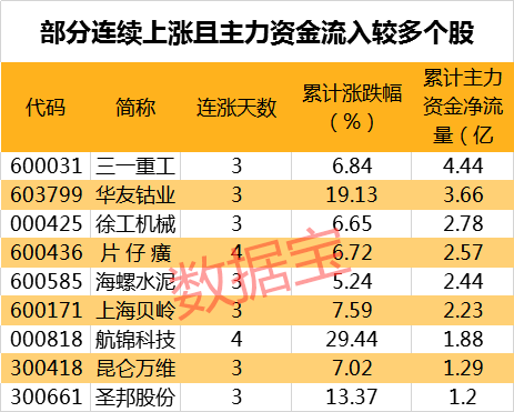 一个人PK掉60%上市公司 员工上万盈利不如李佳琦