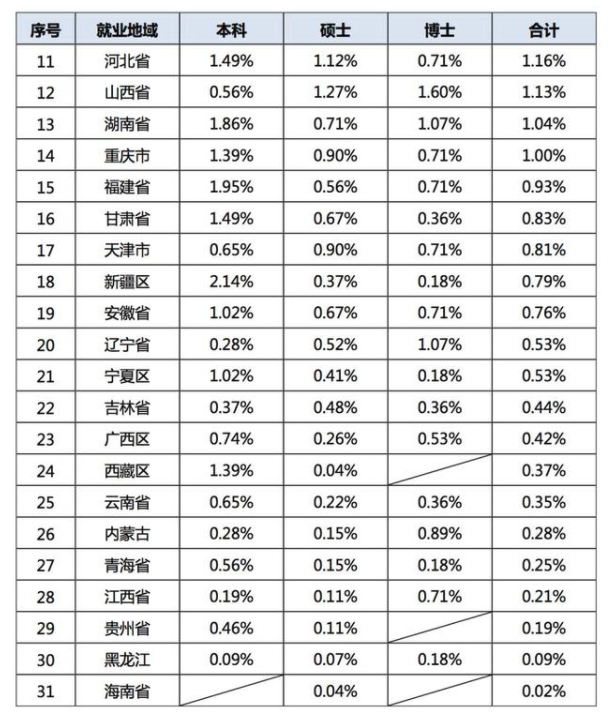 微信截图_20191216111033.png