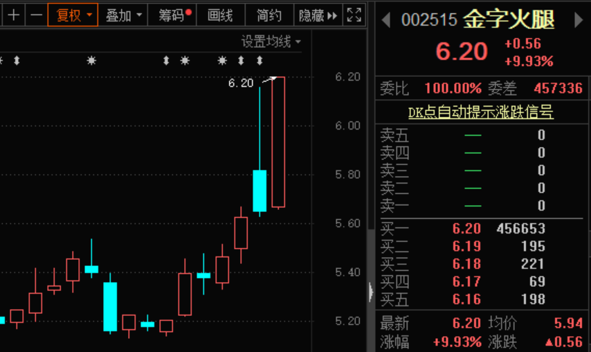 李佳琦年赚2亿 李子柒1.6亿?背后大赚的还有他们