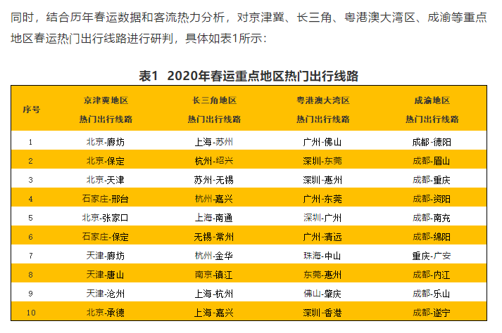 微信截图_20191216111030.png
