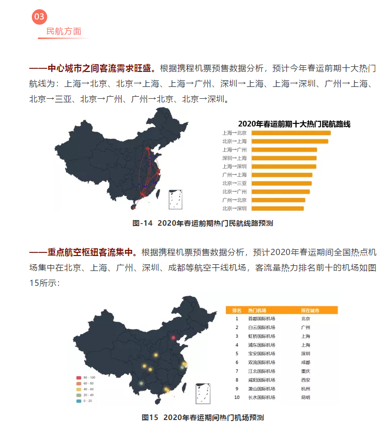 微信截图_20191216111029.png