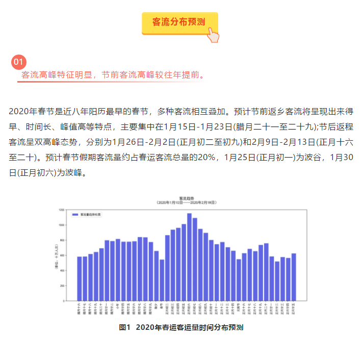 微信截图_20191216111029.png