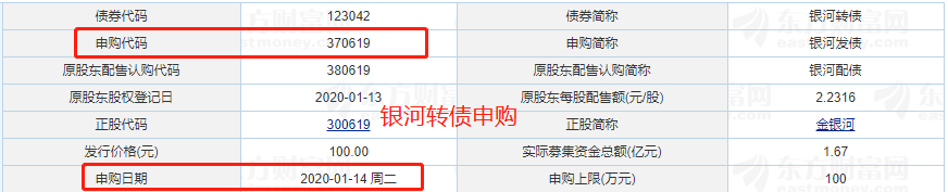 新股大肉签来了 中1签或赚6万！还有可转债也能玩