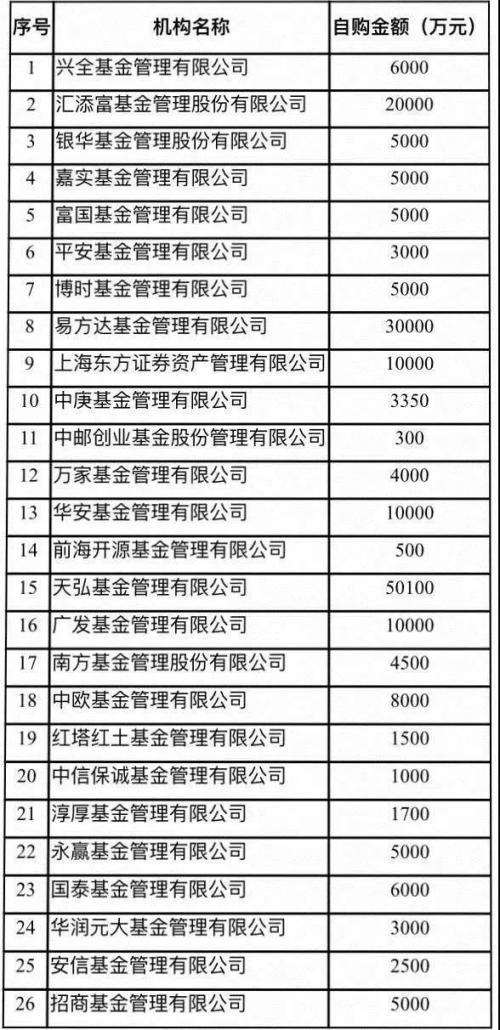 强势反击！A股市场还有至少5大支撑